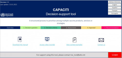 CAPACITI decision-support tool